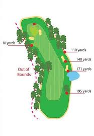 Image result for Broome Manor Golf Club