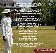 Image result for Cambridge Granta Cc