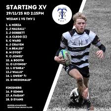 Image result for Trafford M V Sports Club