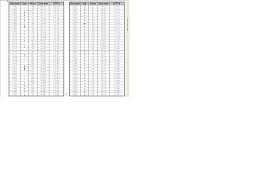 Image result for %EC%EE%F0%F1%EA%E8%E5 %F1%E2%E8%ED%EA%E8