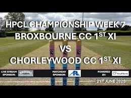 Image result for Chorleywood Cricket Club