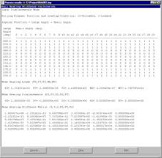 Image result for Uta Matrix