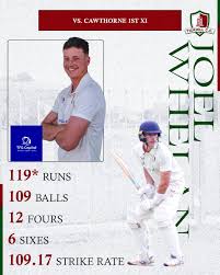 Image result for Tickhill Cc