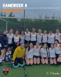 Image result for Old Cranleighan Football Club