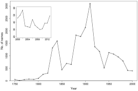 Attēlu rezultāti vaicājumam “Leiocolea rutheana cells”