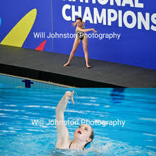 Image result for Rushmoor Synchronised Swimming Club