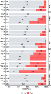 Image result for Sfânta Waltrude