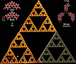 Image result for sierpinski triangle