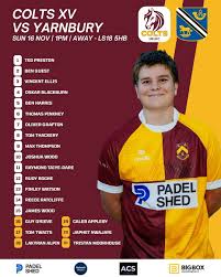 Image result for Huddersfield Ymca Rugby Union Football Club