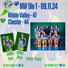 Image result for Ribble Valley Netball Club