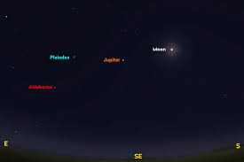 Image result for moon jupiter