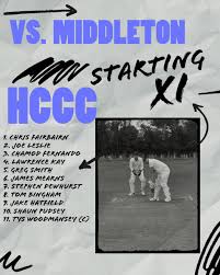 Image result for Hutton Cranswick Cricket Club