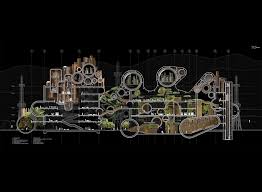 Image result for jankruml