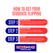 Image result for Tumble Tots (Weybridge)