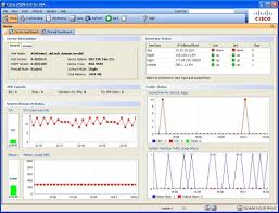 Image result for cisco ASDM