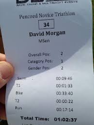 Image result for Pencoed Tri Club