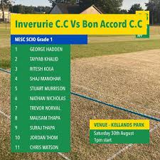 Image result for Bon Accord Cricket Club