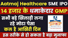 Aatmaj Healthcare SME IPO Apply or Not | Aatmaj Healthcare SME IPO ...