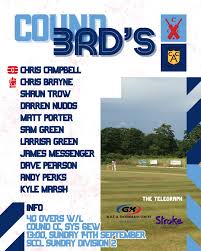 Image result for Chelmarsh Cricket Club