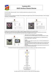 Image result for Century Indoor Bowls Club