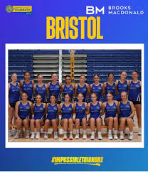 Image result for Chipping Sodbury Netball Club