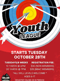 Image result for SUTTON BOWMEN ARCHERY CLUB