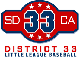 Image result for Little Common Community Sports Club