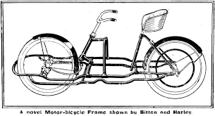 Image result for Redhill & Reigate Motor Cycle Club