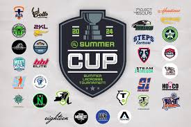 Image result for Ildblomkarse