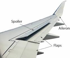 Image result for spoilers