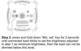 Image result for koppla in dimmer