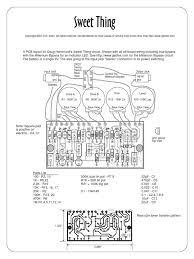 Image result for millenium bypass