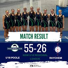 Image result for Poole Netball Club