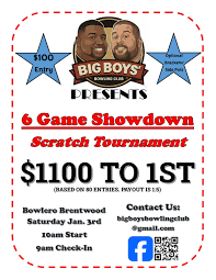 Image result for Brentwood Bowling Club