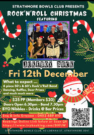 Image result for Strathmore Bowling Club