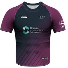 Image result for Scothern Cc