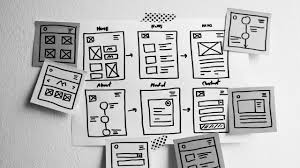 Image result for wireframes