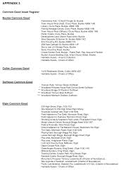 Image result for Dufftown Bowling Club