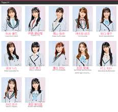 Image result for HKT48