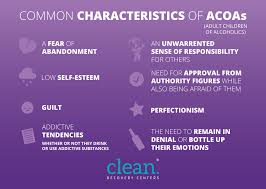 Image result for /ACoA