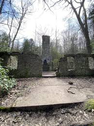 Image result for Parkstone Gun Club