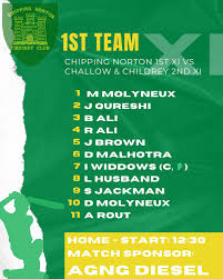 Image result for Challow and Childrey Cricket Club