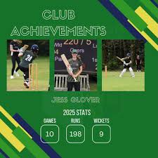 Image result for New Milton Cricket Club