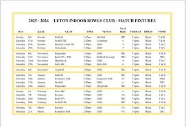 Image result for Luton Indoor Bowls Club