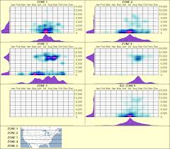 Attēlu rezultāti vaicājumam “Helodium blandowii sporophyte”