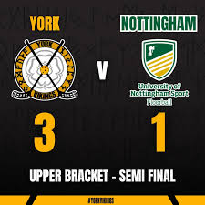 Image result for Durham University Floorball Club