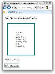 Image result for http://www.