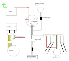 Image result for chopper wiring diagram