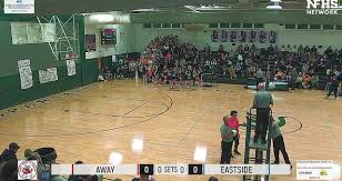 Image result for Eastside Heat Basketball Club
