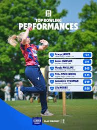 Image result for Adwick-On-Dearne Cricket Club